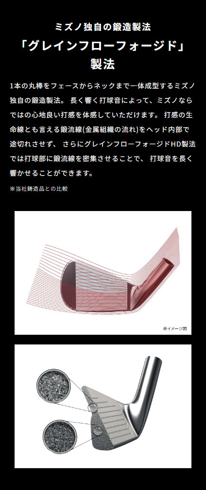 ミズノ独自の鍛造製法「グレインフローフォージド」製法。1本の丸棒をフェースからネックまで一体成型するミズノ独自の鍛造製法。長く響く打球音によって、ミズノならではの心地良い打感を体感していただけます。打感の生命線とも言える鍛流線(金属組織の流れ)をヘッド内部で途切れさせず、さらにグレインフローフォージドHD製法では打球部に鍛流線を密集させることで、打球音を長く響かせることができます。（※当社鋳造品との比較）