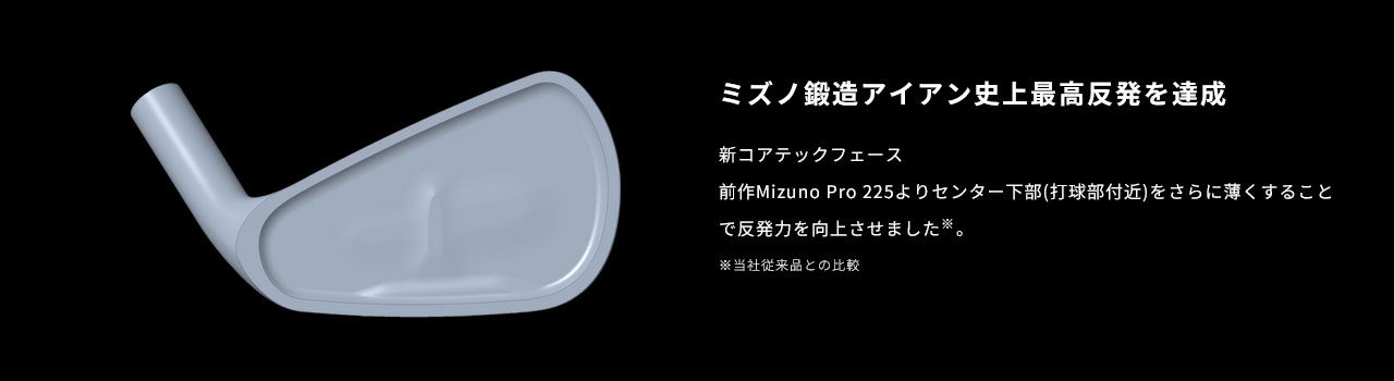 ミズノ鍛造アイアン史上最高反発を達成。前作Mizuno Pro 225よりセンター下部（打球部付近）をさらに薄くすることで反発力を向上させました。（※当社従来品との比較）