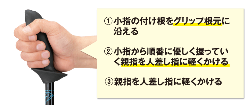 ウォーキング用ポール ソフトホールドStd(ショートタイプ／2本一組