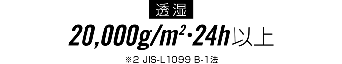 【透湿】20,000g/m2・24h以上　※2 JIS-L 1099 B-1法