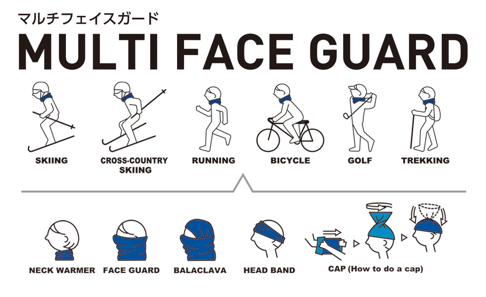 MULTI FACE GUARD