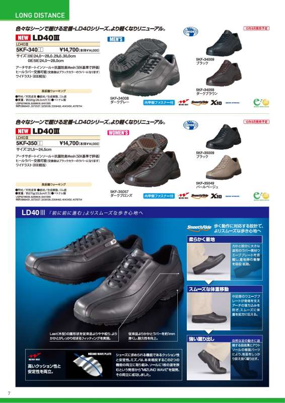 MIZUNO ウォーキングシューズ 5KF-34058 28.0cm Yahoo!オークション -「ミズノ ウォーキングシューズ ld40Ⅲ」の落札