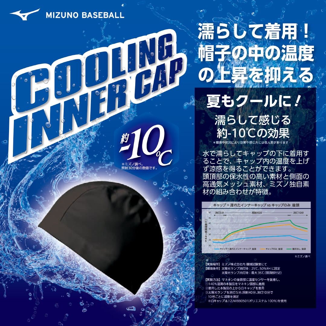 クーリングインナーキャップ ブラック