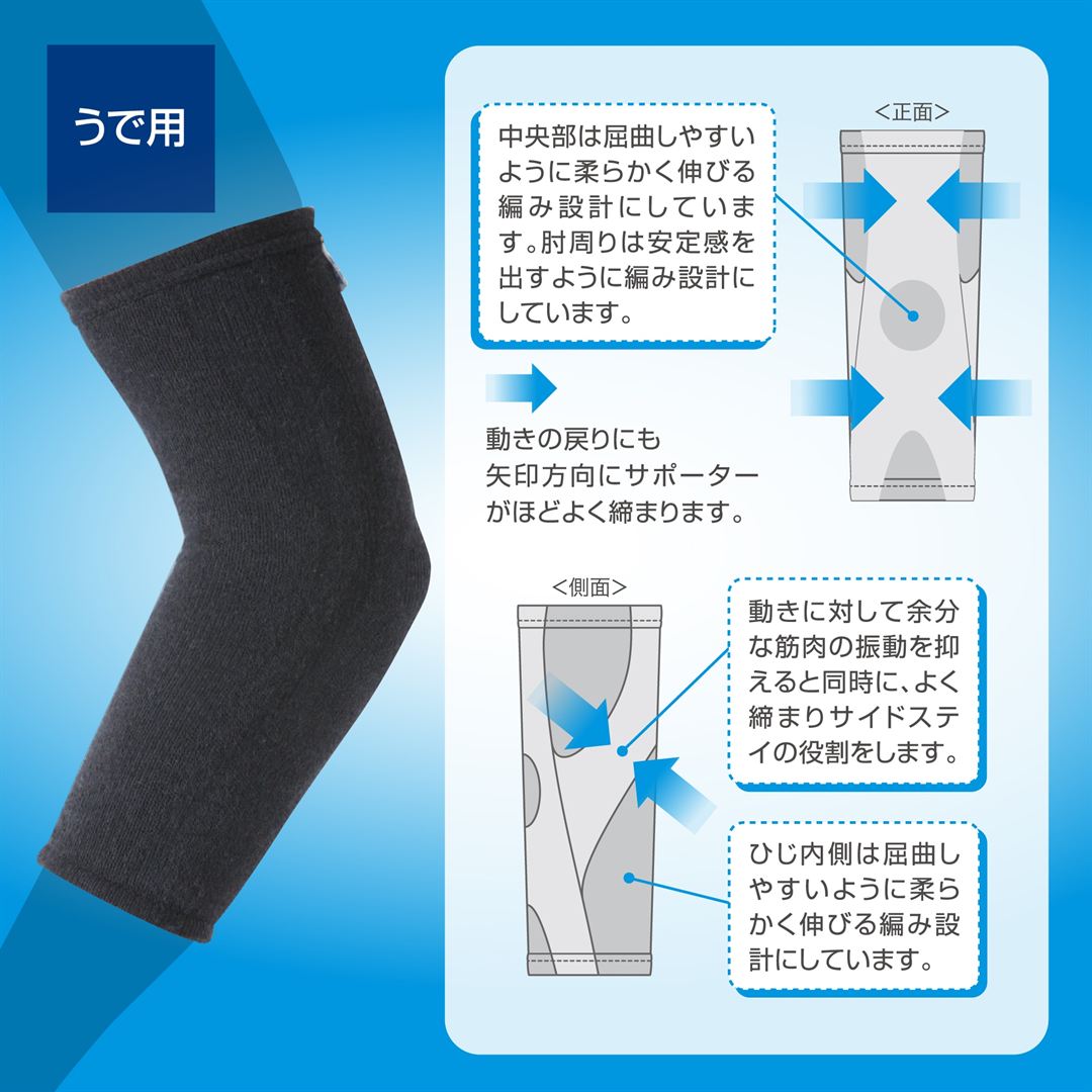 ドライベクターサポーターうで用（1枚入り） ブラック M