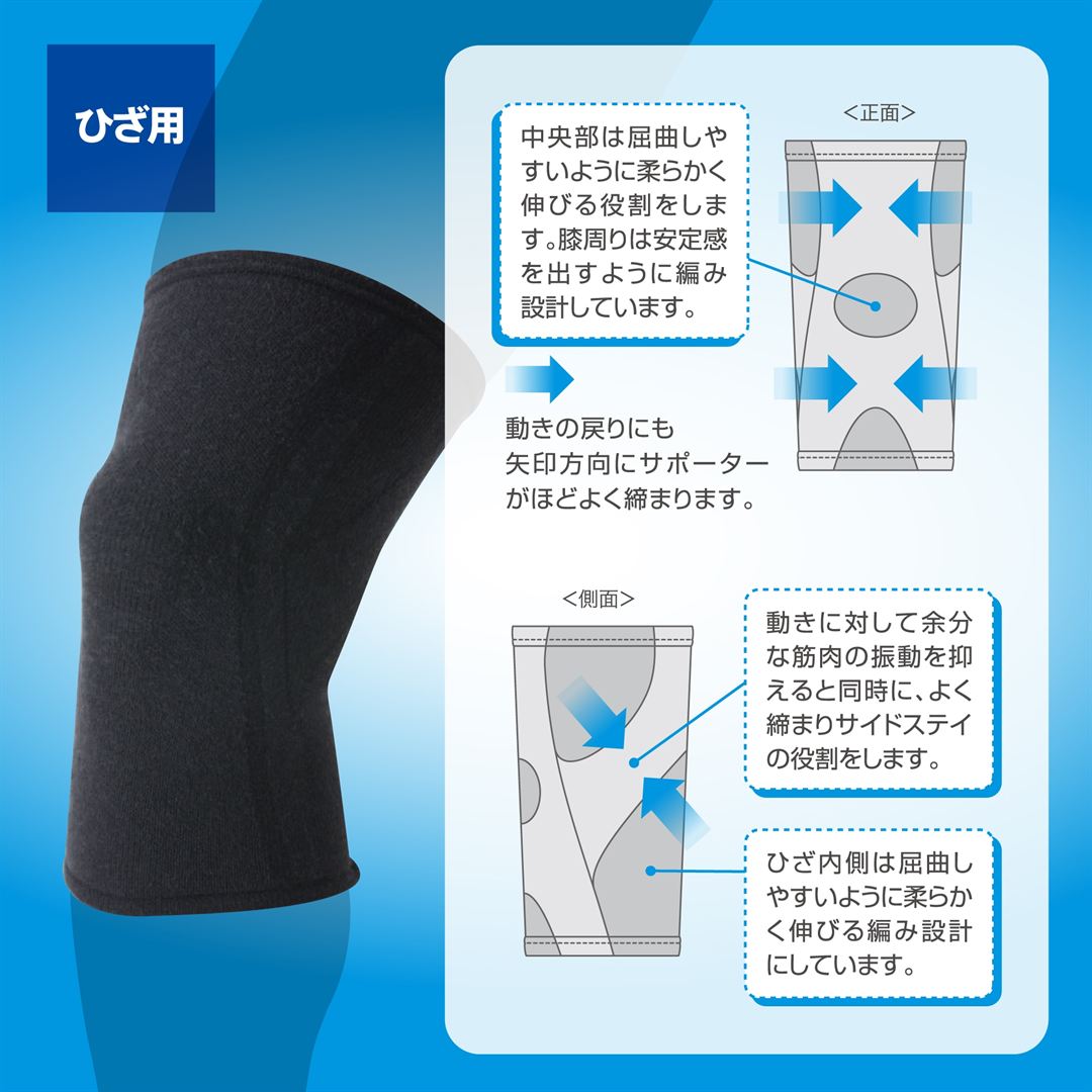 ドライベクターサポーターひざ用（1枚入り） ブラック M