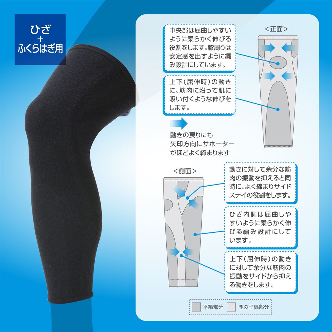 ドライベクターサポーターひざ＋ふくらはぎ用（1枚入り） ブラック M