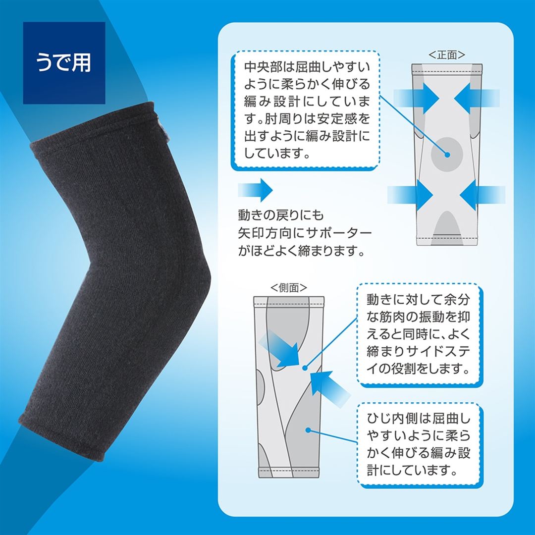 ドライベクターサポーターうで用（1枚入り） ブラック M