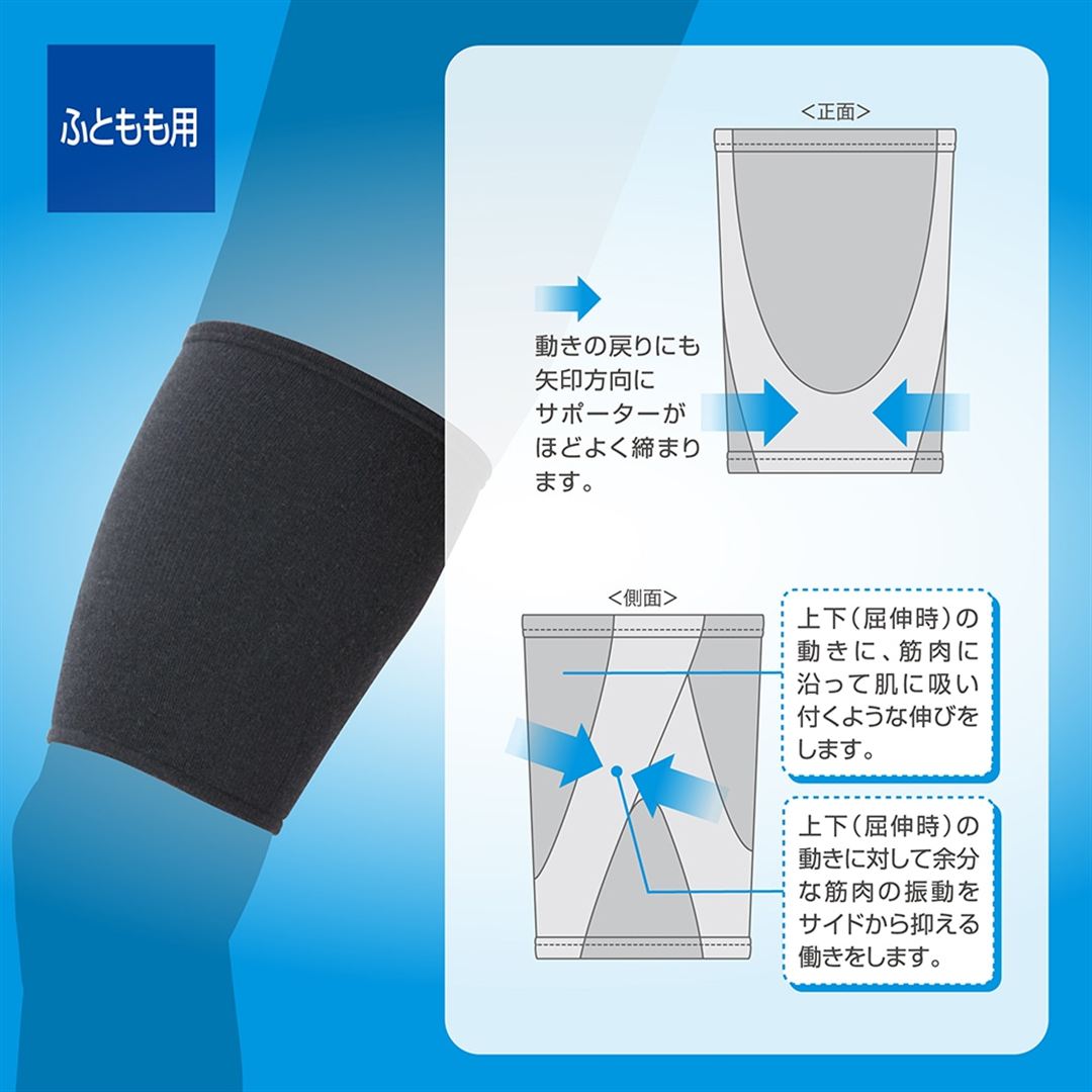 ドライベクターサポーター太もも用（1枚入り） ブラック M