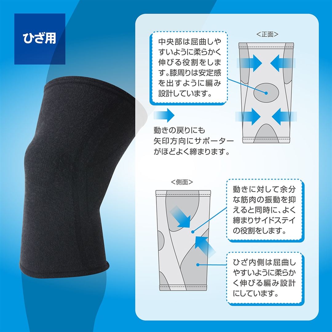 ドライベクターサポーターひざ用（1枚入り） ブラック M