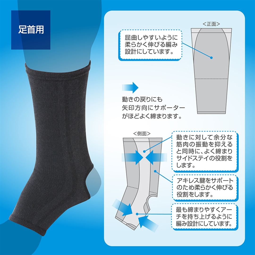 ドライベクターサポーター足首用（1枚入り） ブラック M