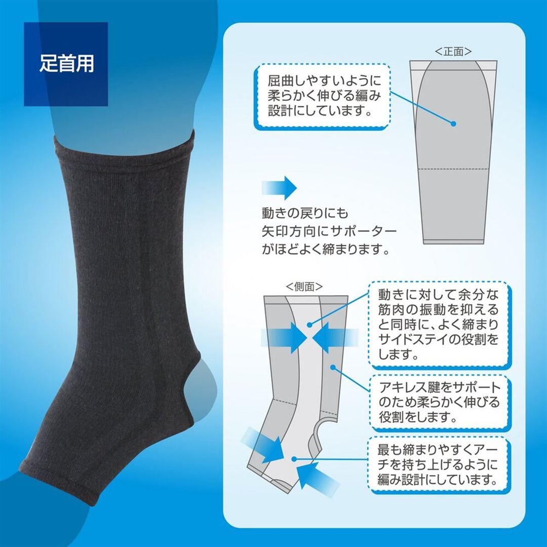 ドライベクターサポーター足首用（1枚入り） ブラック M