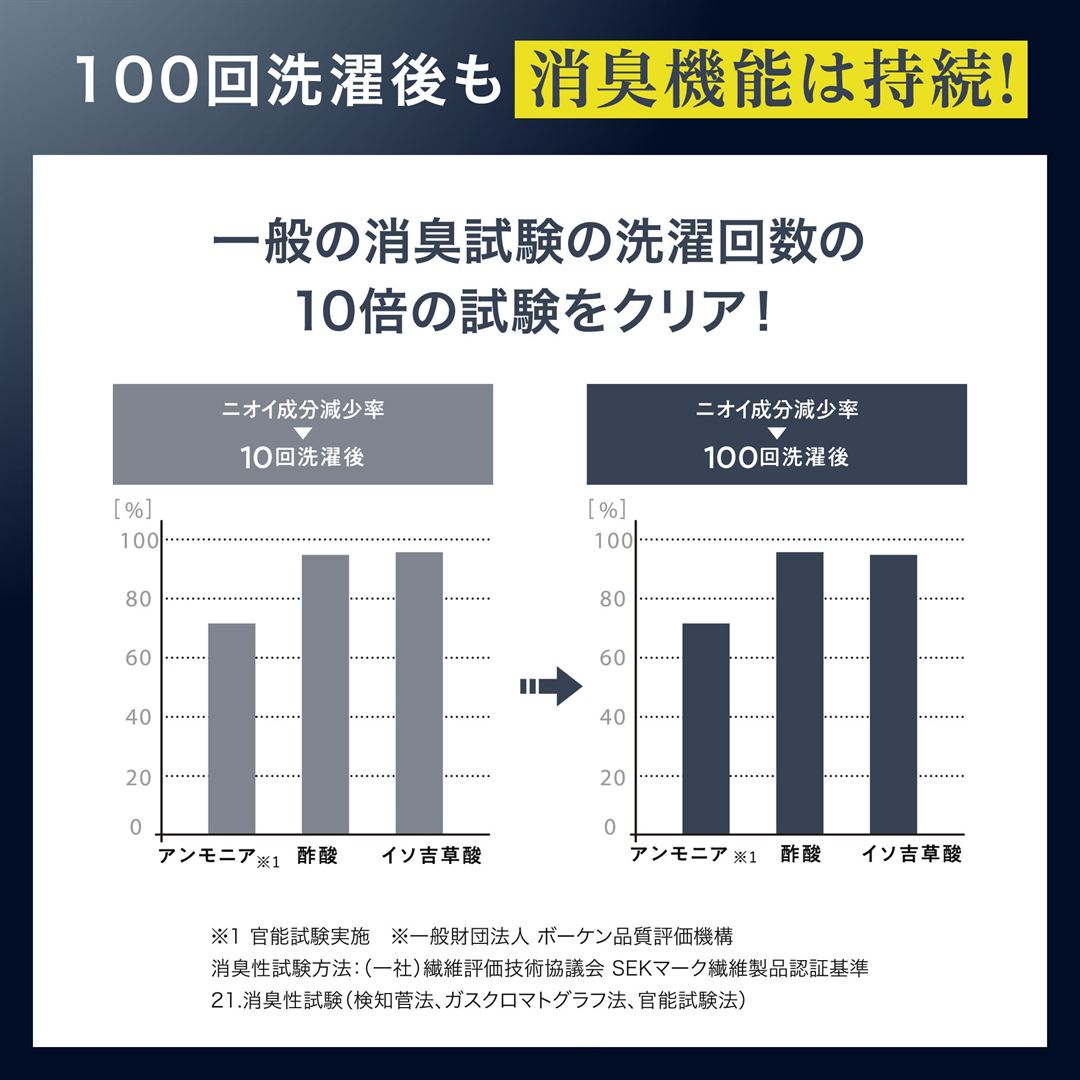 【耐久消臭】リフレッシュソックスOFFタイプ ブラック M