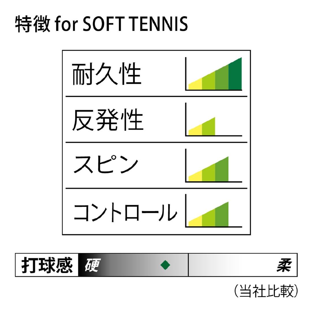 ハイブリッドファイバー カウンター(ソフトテニス) ブラック×ブラック