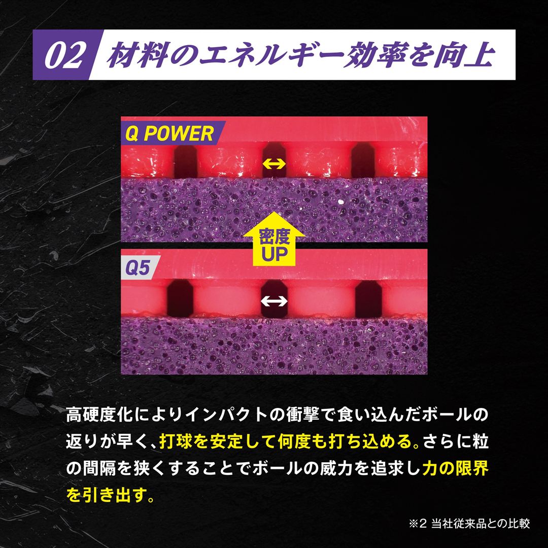 卓球ラバー Qパワー ブラック 特厚