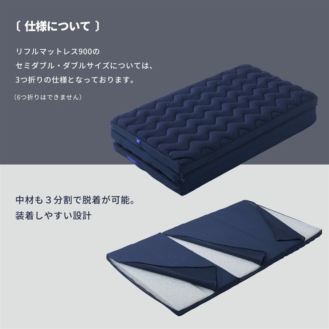 【満足保証対象品】リフルマットレス900(セミダブルサイズ／お届け約1週間～10日) ネイビー