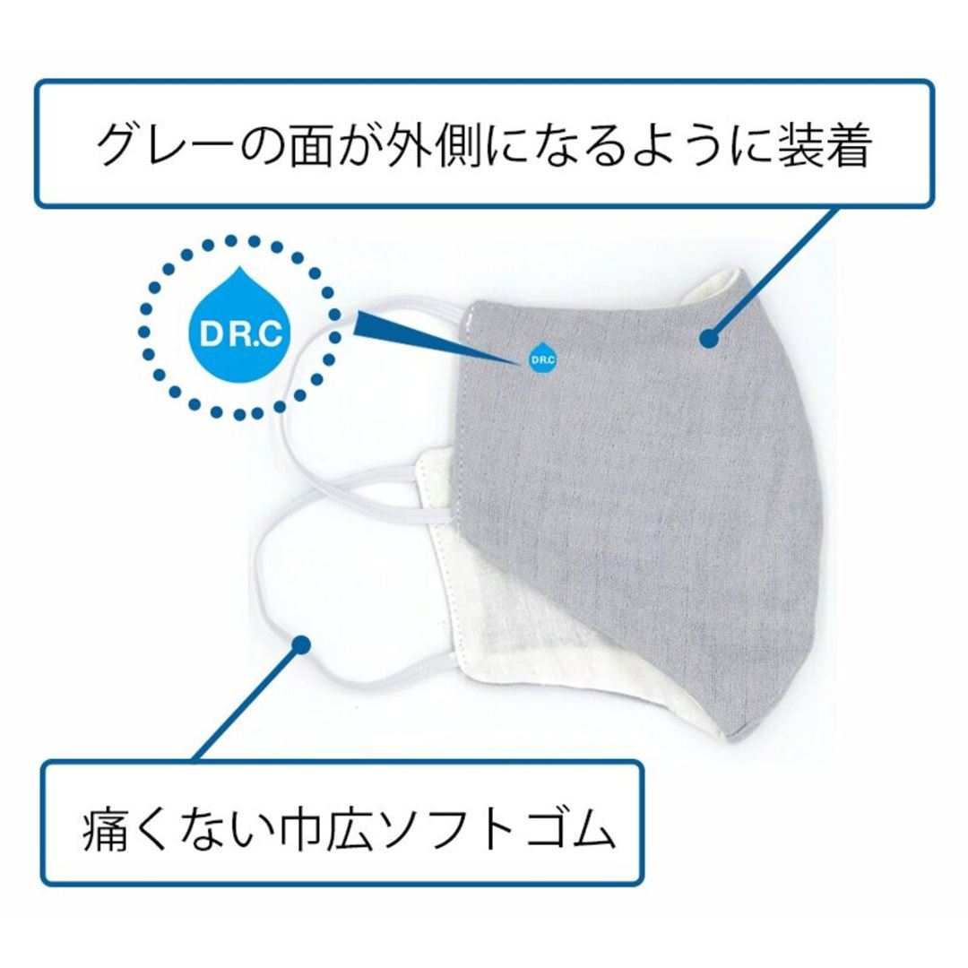 ハイドロ銀チタンソフトガーゼマスク【ふつう】(1枚入り) グレー