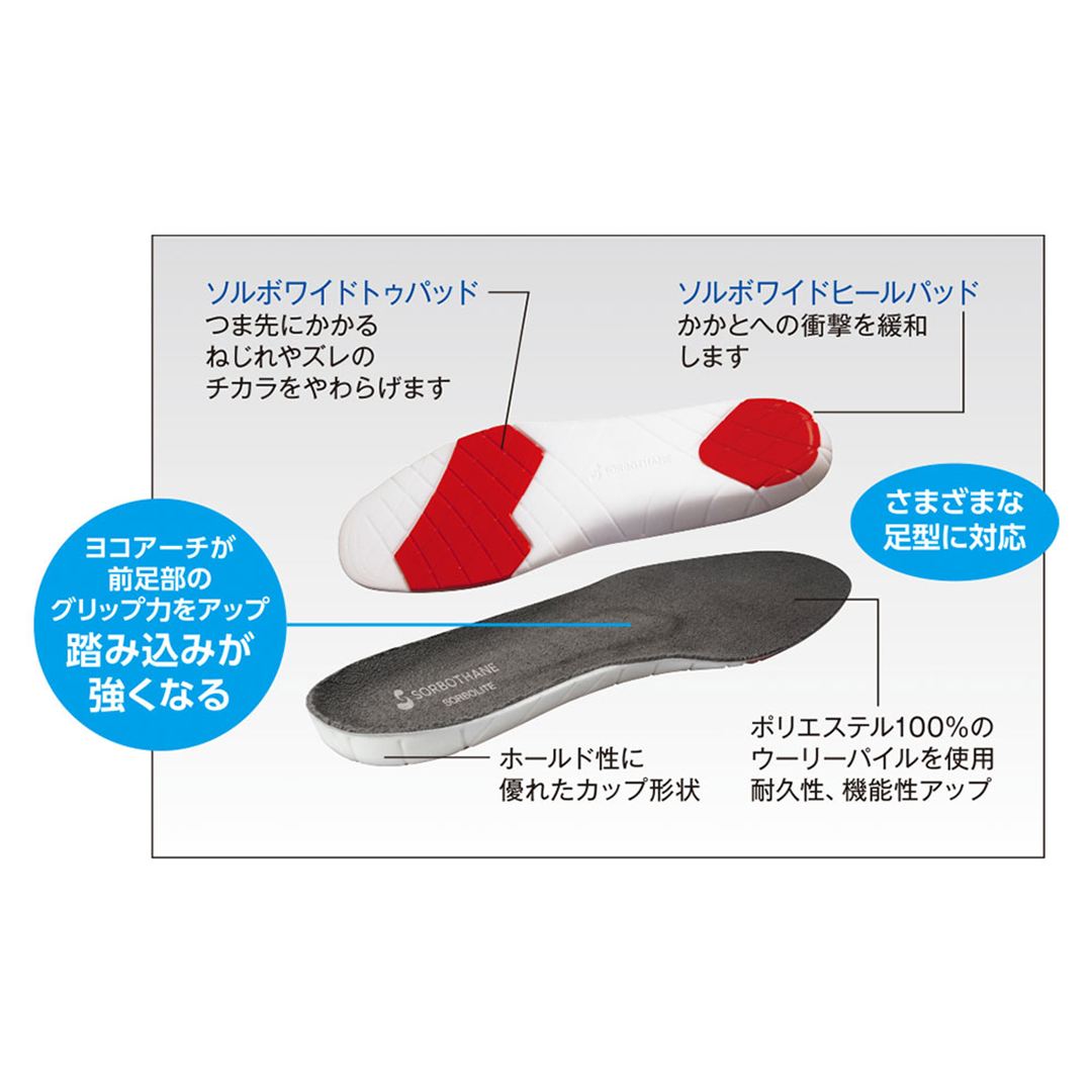 三進興産／ソルボライト（1ペア／2S、S、M、L／スポーツ） ダークグレー 2S