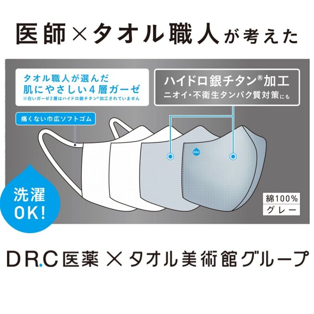 ハイドロ銀チタンソフトガーゼマスク【ふつう】(200枚入り) グレー