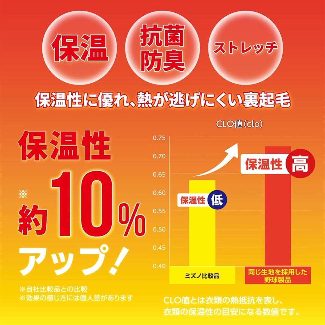 裏起毛インナーシャツ ドレスネイビー 160