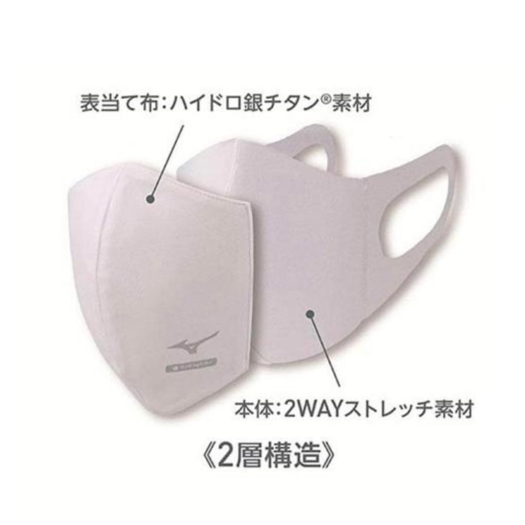 ハイドロ銀チタンマウスカバー(1枚入り) グレー S