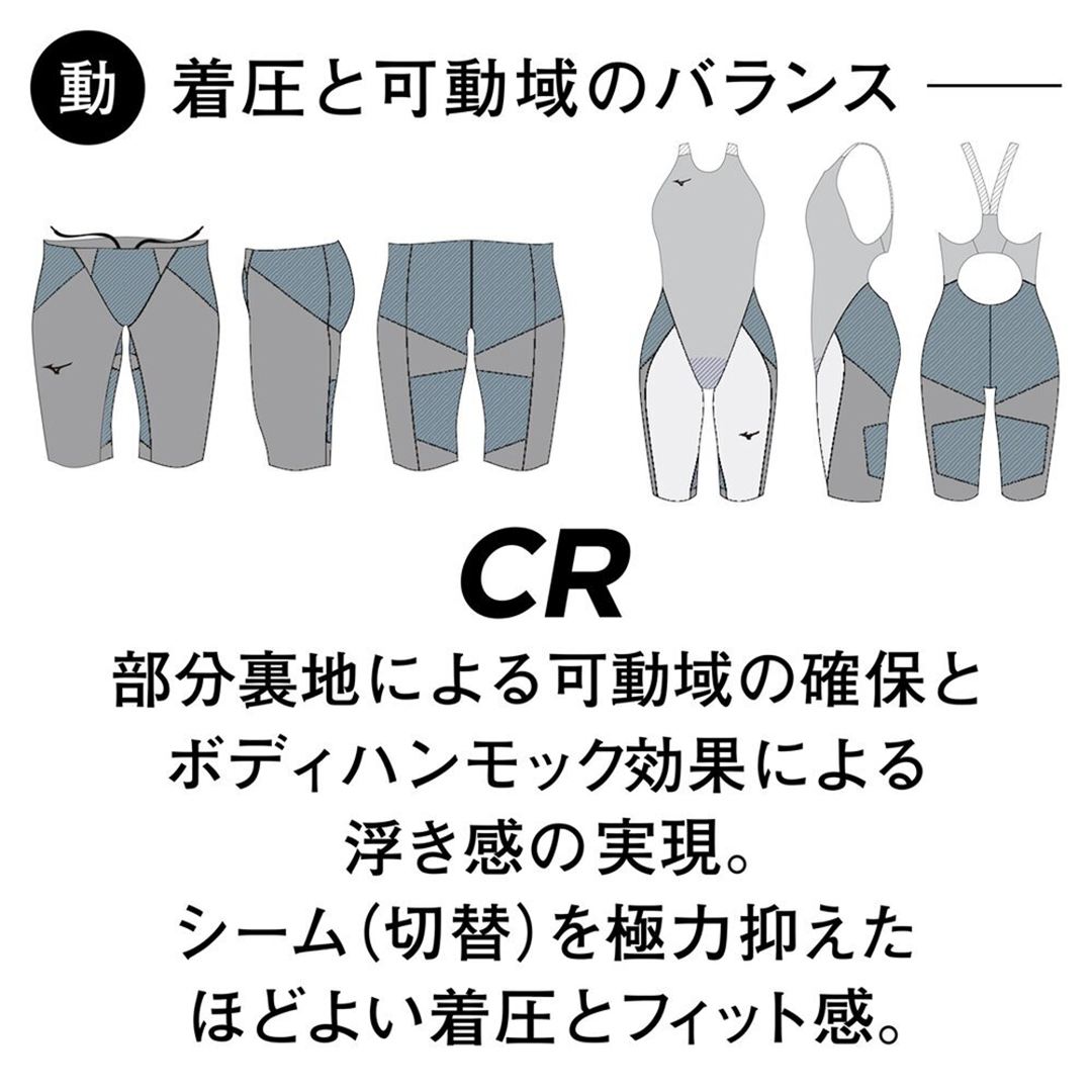【GX・SONIC 6 CR】競泳用ハーフスパッツ ブラック 2XS