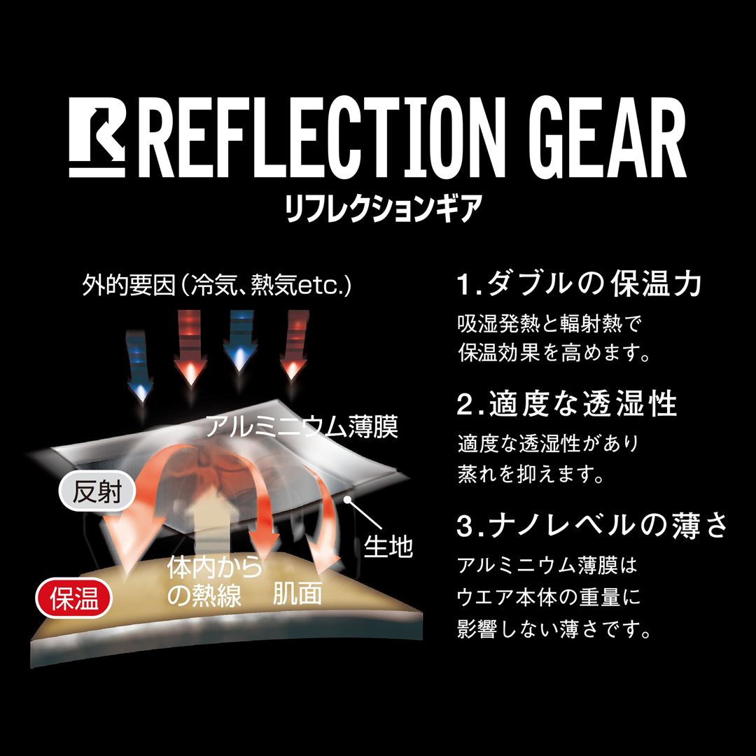【サーマルチャージ／発熱】ウォーマージャケット(中綿) ブルー XS