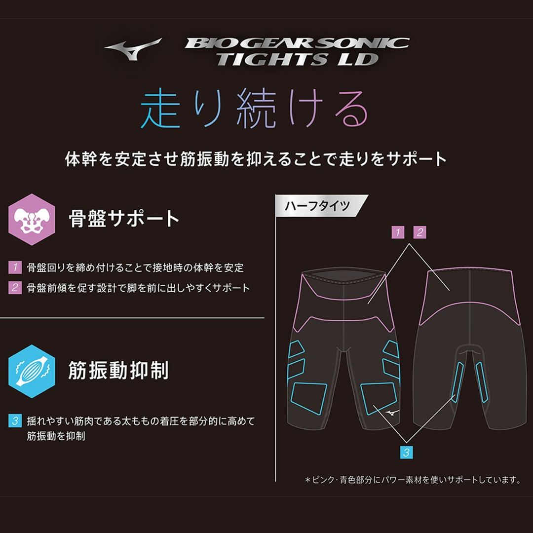 【ミズノ直営店限定】バイオギアソニックハーフタイツ(陸上競技) ブラック S