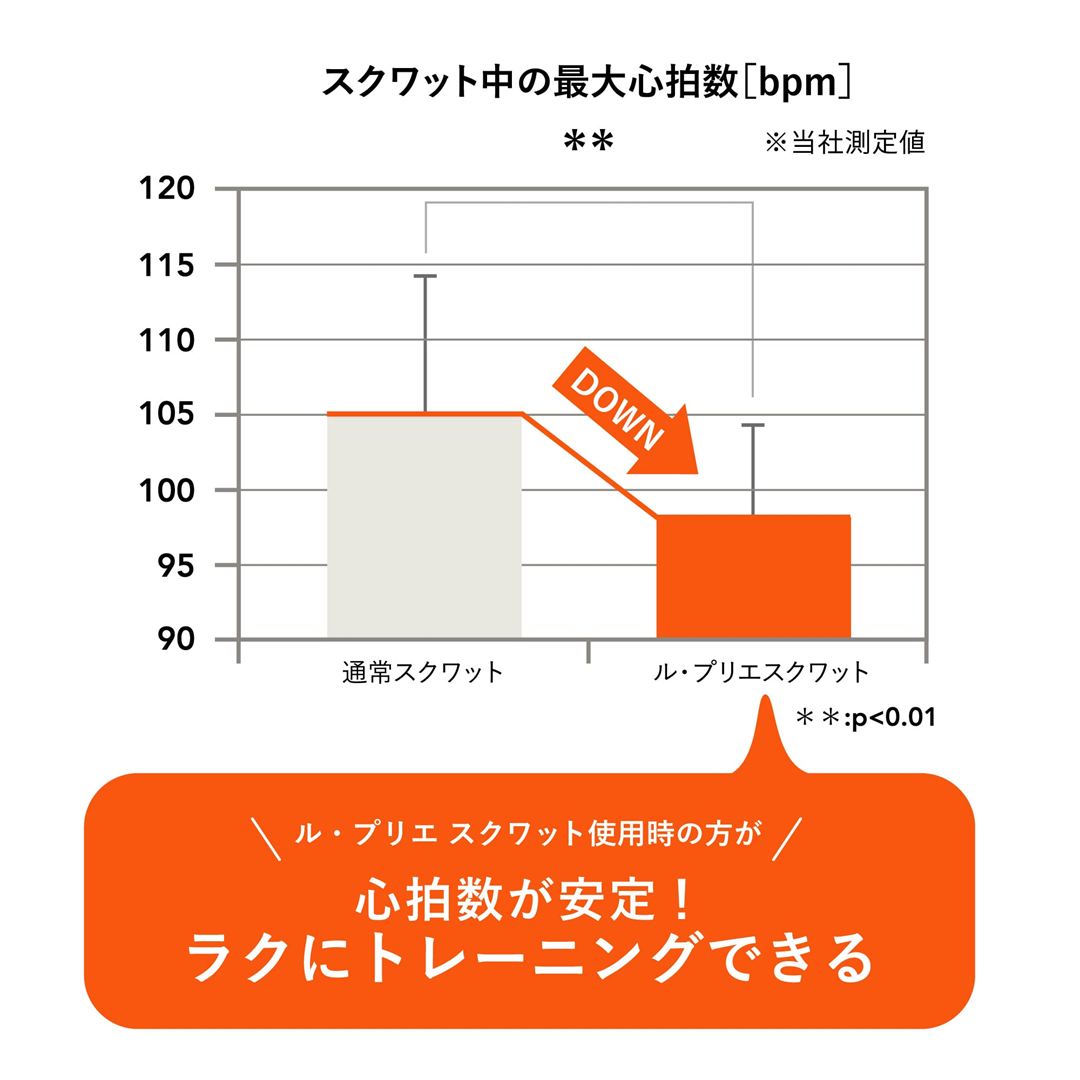 ル・プリエスクワット グレー