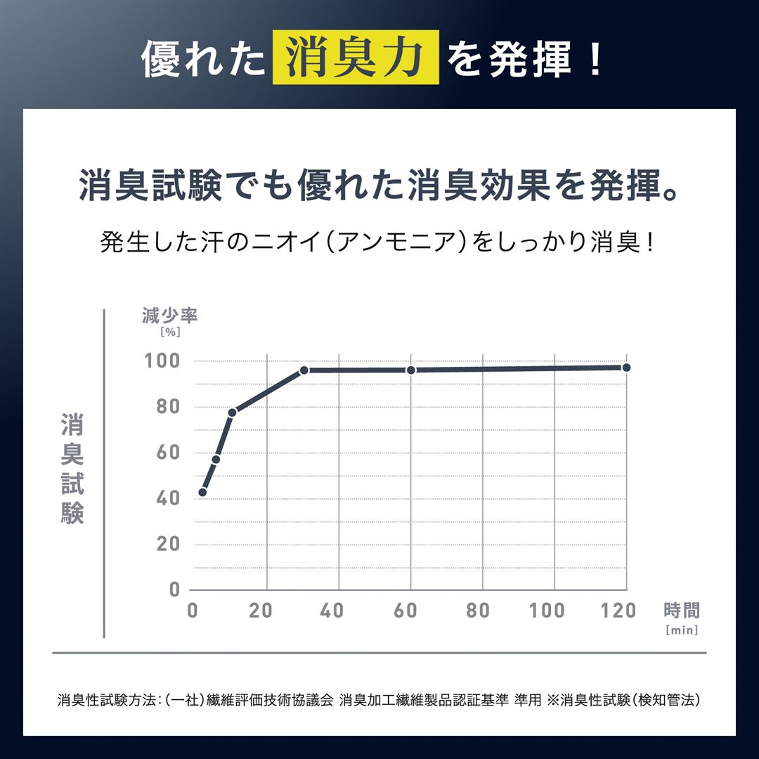【耐久消臭】リフレッシュソックスOFFタイプ ブラック M