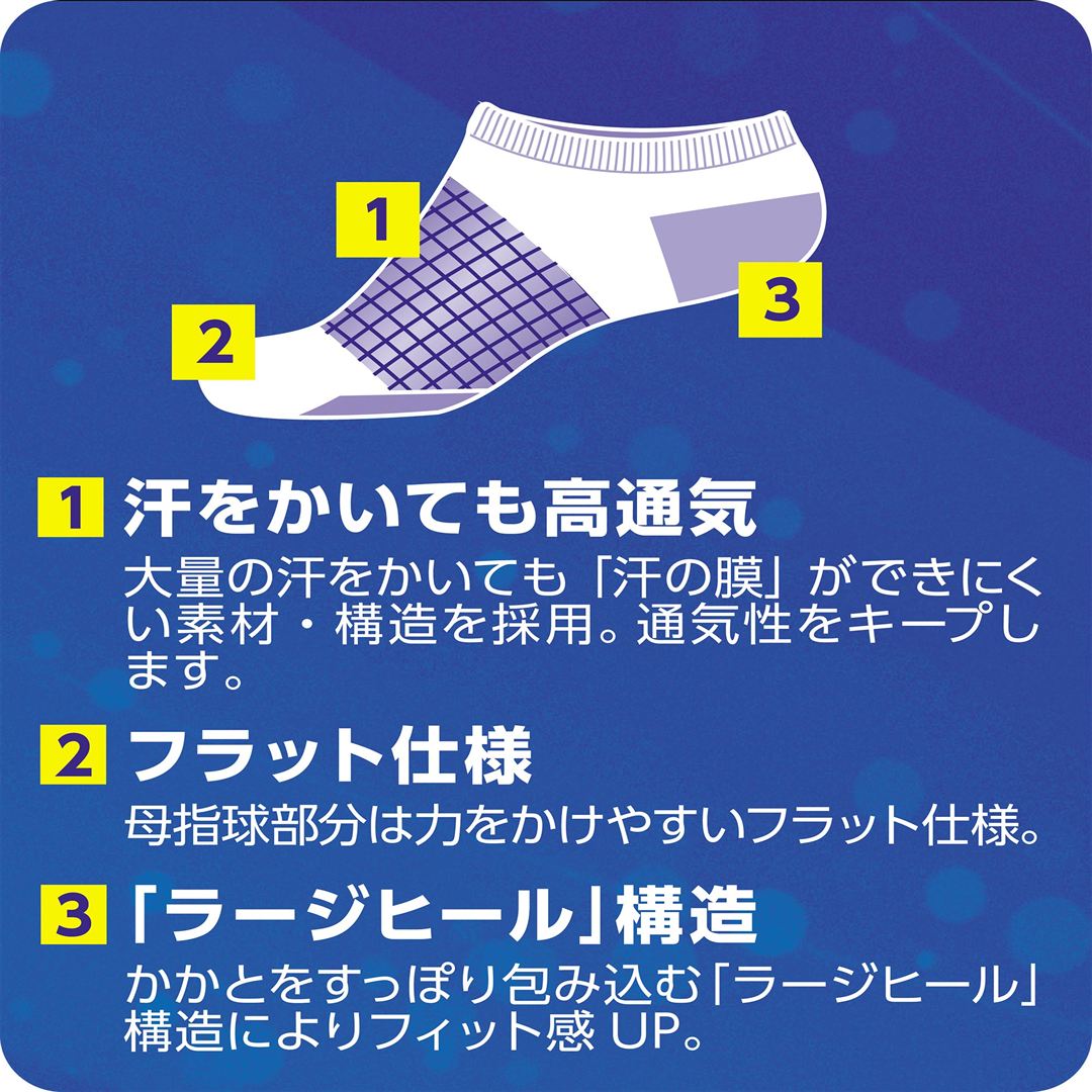 【汗処理／通気】2Pドライエアロフローソックス(アンクル) ホワイト／ブラック 25-27