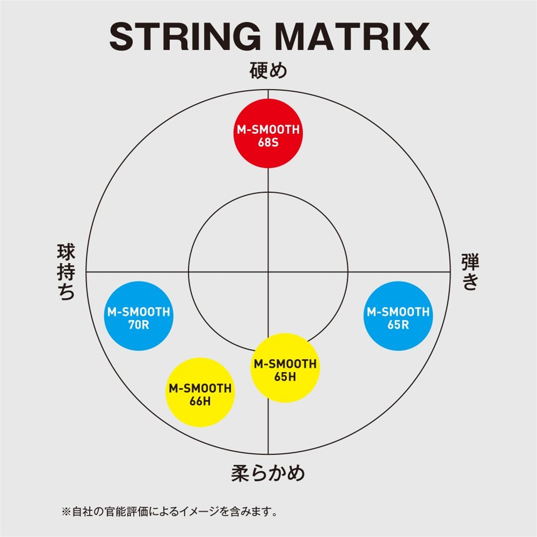 M-スムース66H(バドミントン) ホワイト