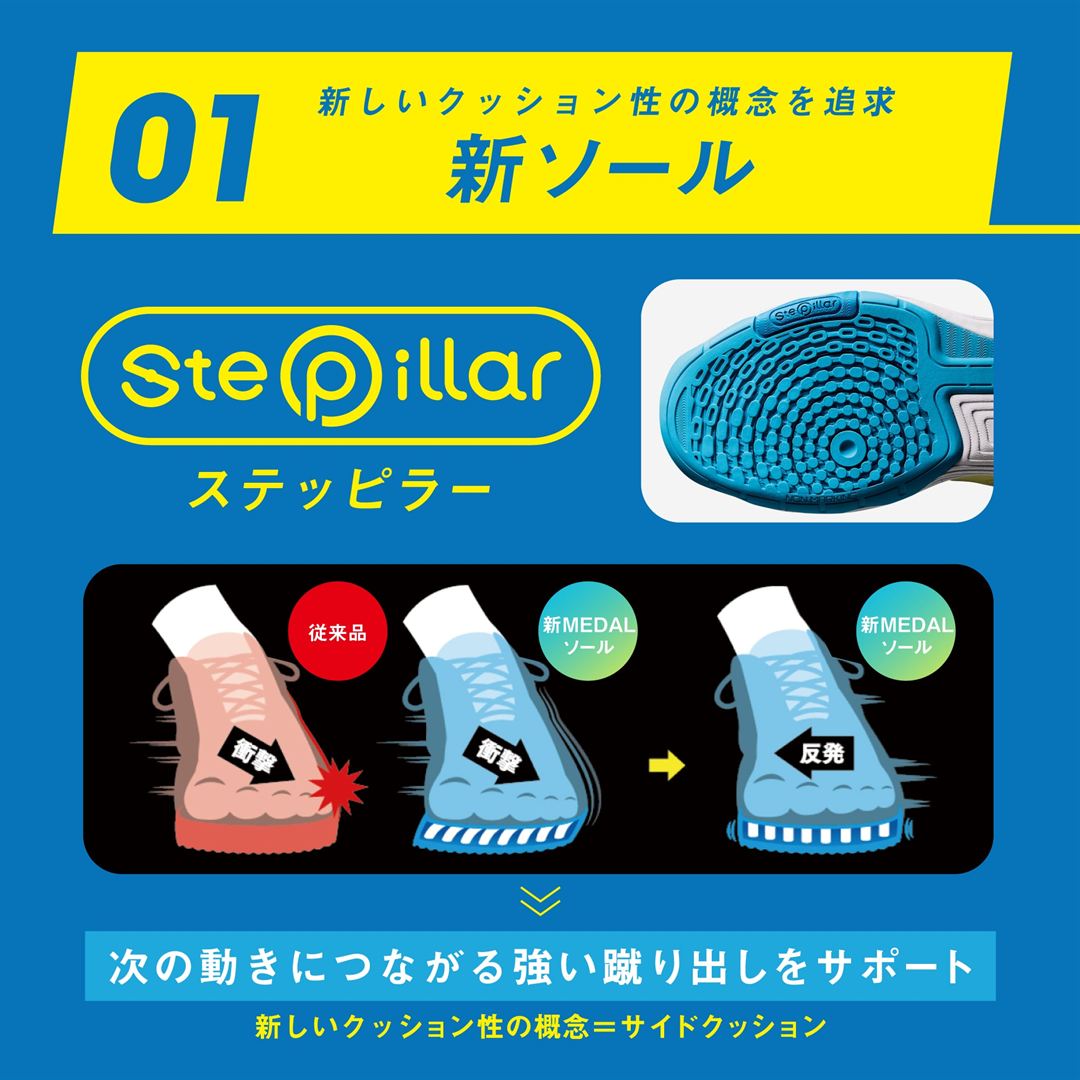 ウエーブメダル7(卓球) ダークグレー×ブルー×ホワイト 22.5