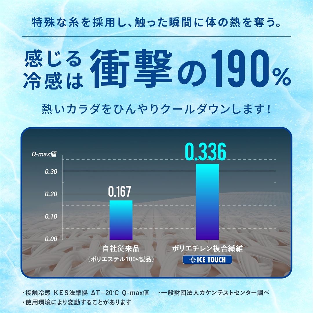 【接触冷感】ミズノプレミアクールインナー アイスタッチ キャミソール ベイパーシルバー M