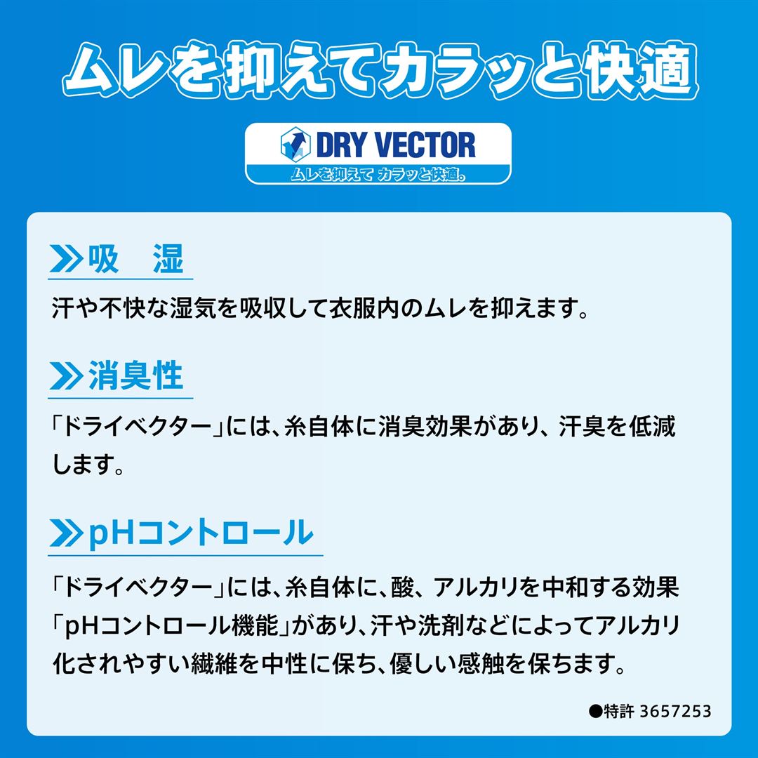 ドライベクターサポーターひざ＋ふくらはぎ用（1枚入り） ブラック M