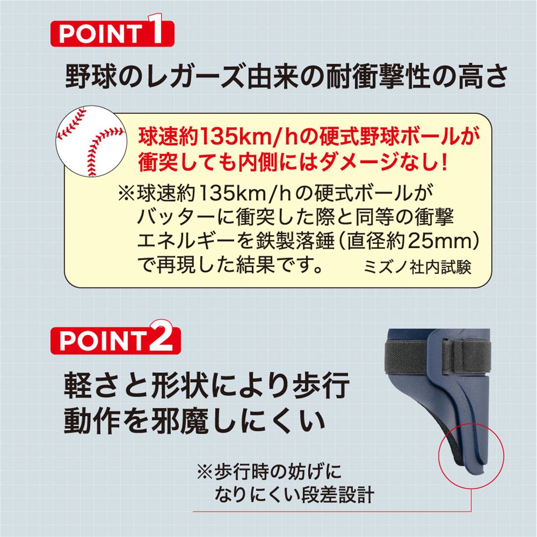 アキレス腱プロテクター(1個入り) ネイビー