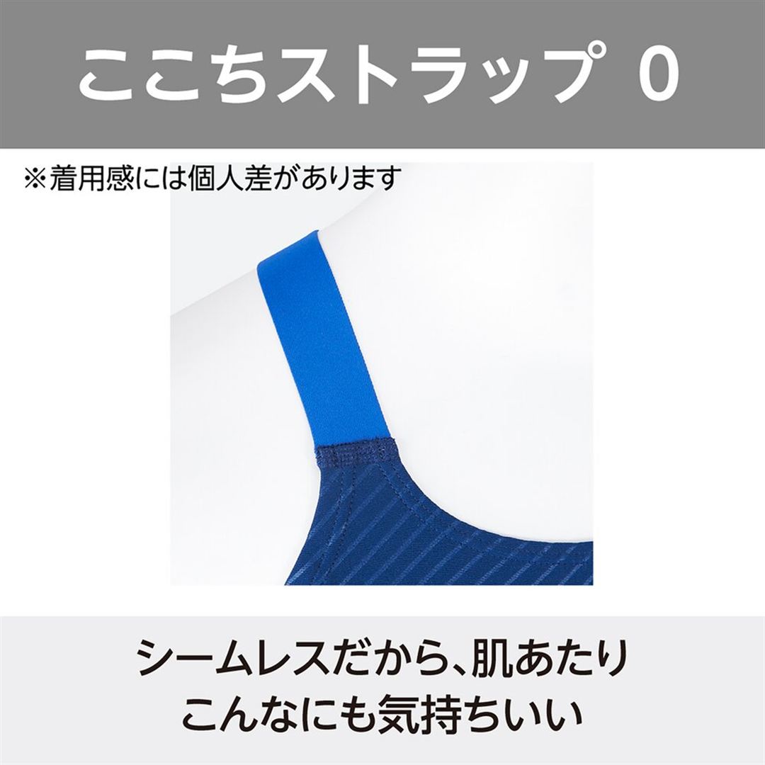 【Stroke ONE／撥水】スイムフィットネス用オールインワン ネイビー×ラベンダー XL