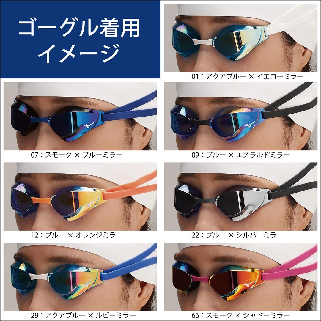 【GX・SONIC EYE J】競泳用ゴーグル(ノンクッション) ブルー×エメラルドミラー