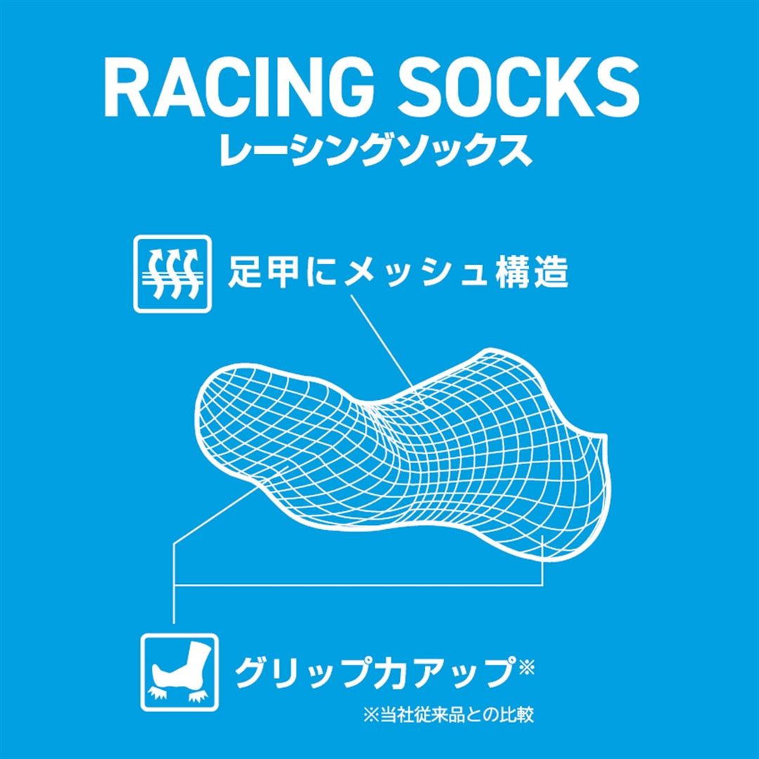 レーシングソックス(ショート丈／滑り止め付) ドレスネイビー 23-25