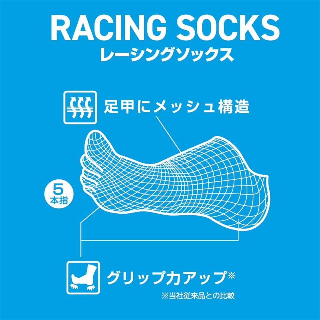 レーシングソックス(5本指アンクル／滑り止め付) ドレスネイビー 27-29