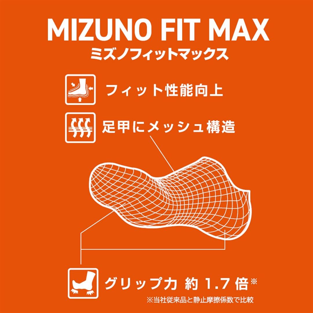 フィットマックスソックス(アンクル丈／滑り止め付) サーフブルー 27-29