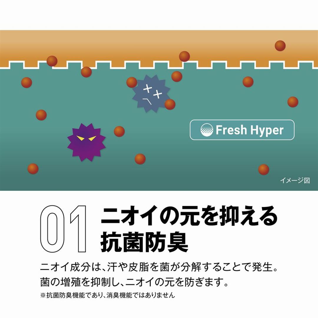 【抗菌防臭／防汚】ピュアハイパー半袖ポロシャツ ホワイト XL