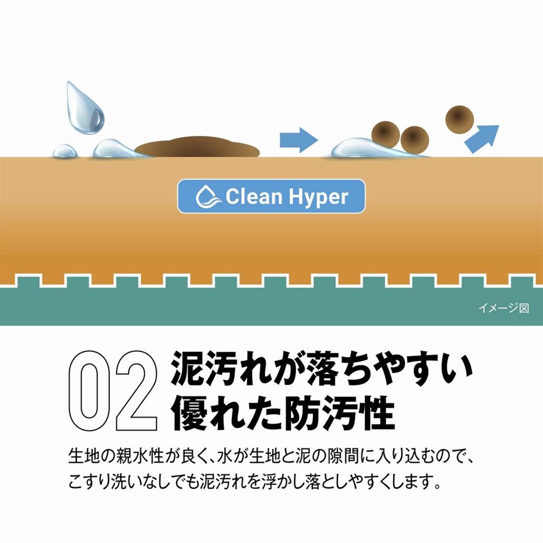 【抗菌防臭／防汚】ピュアハイパー半袖ポロシャツ ホワイト XL