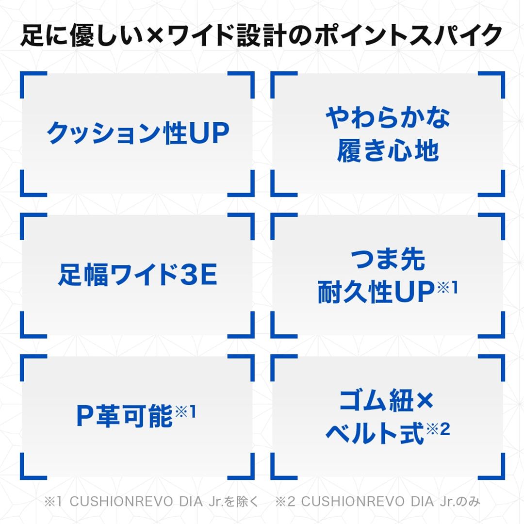 【ミズノ直営限定】クッションレボダイア(野球／ソフトボール) ホワイト×ネイビー×レッド 25.0