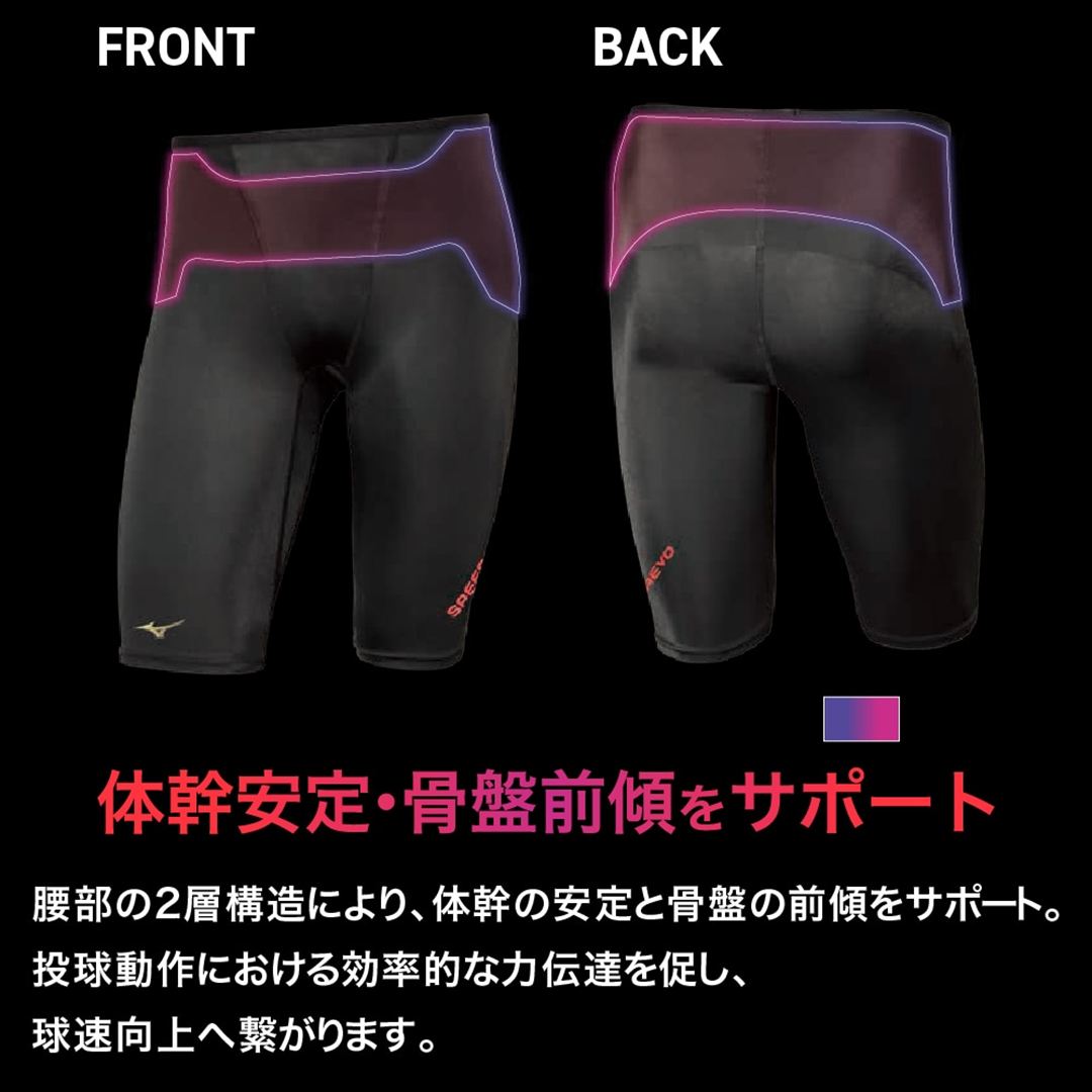 【ミズノプロ】スピードレボ ハーフタイツ ブラック XO
