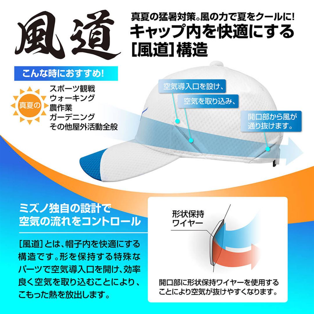 メッシュキャップ(風道) ホワイト M