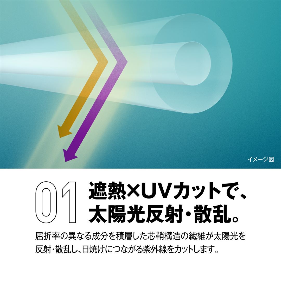 【遮熱素材】ソーラーカットキャップ ブラック M