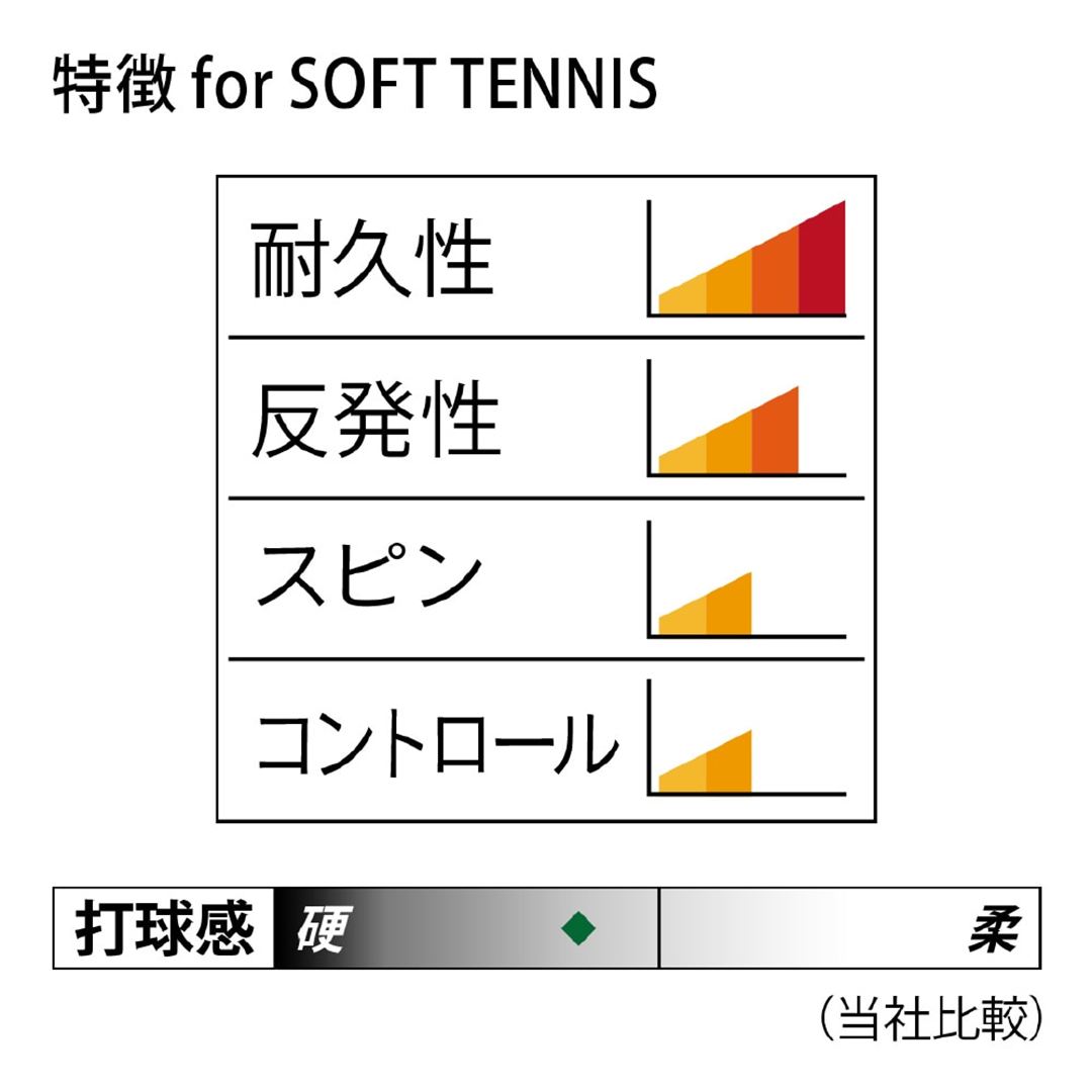 モノファイバー タフ(ソフトテニス) ホワイト