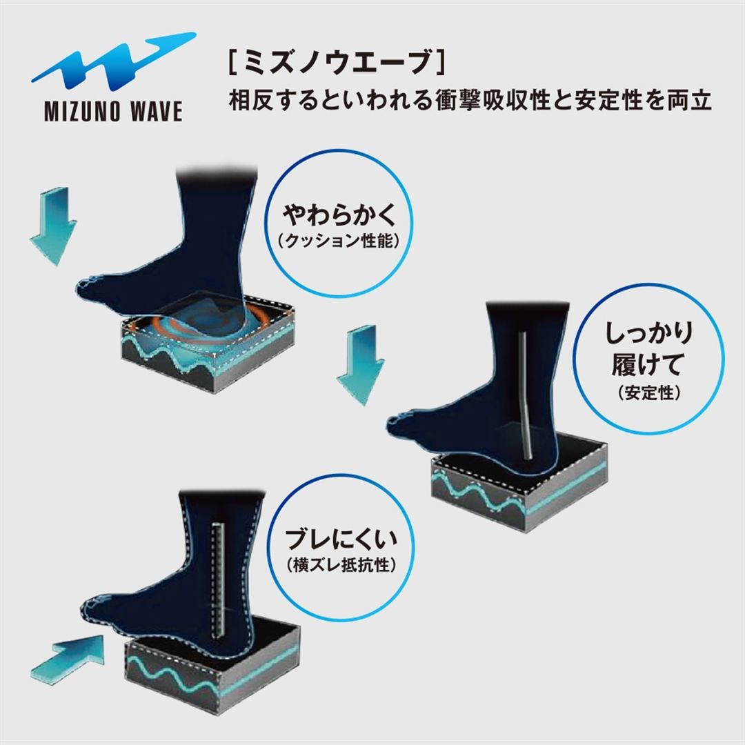 ウエーブクローNEO3(バドミントン) ブラック×パープル×ライム 23.0