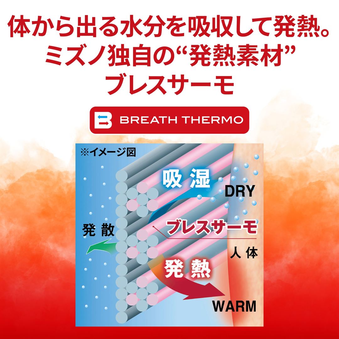 【吸湿発熱】ブレスサーモアンダーラウンドネック長袖シャツ ブラック S
