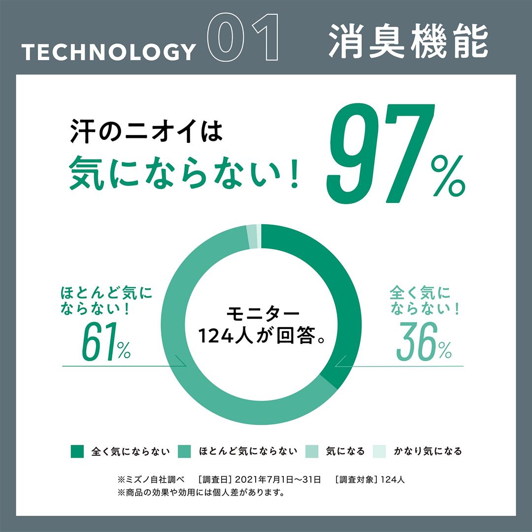 【耐久消臭／抗菌防臭】着るドラントクイックドライアンダーウエア タンクトップシャツ ブラック M